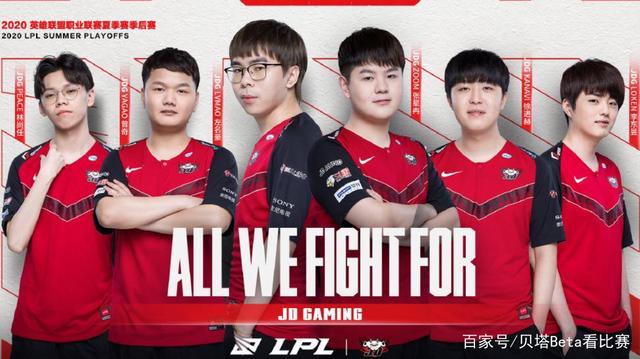 16项目的 16项目的