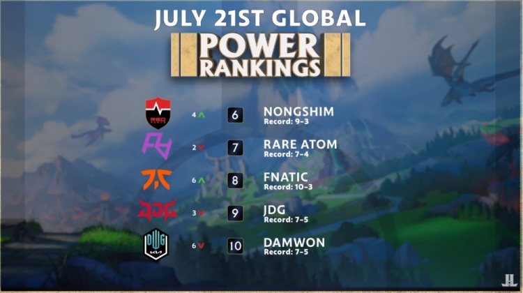 比如版本若 比如版本若